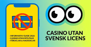 Online Casino Utan Svensk Licens – Allt Du Behöver Veta
